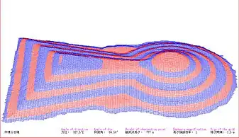 An example of keyhole-shaped mound in the Mid-Kofun period which was drawn in 3DCG.(Nakatsuyama Kofun [ja] (Fujiidera, Osaka), 5th century)