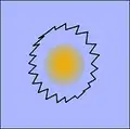 Representation of rod expansion due to detonation of explosives