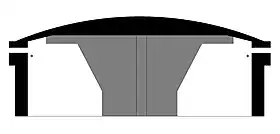 Cantilevered pillbox cross section