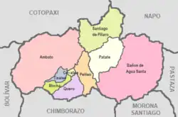 Cantons of Tungurahua Province