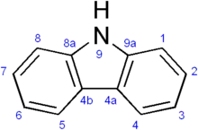 Fig 1a. Carbazole structure of frovatriptan