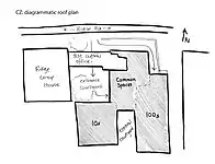 Schematic roof plan