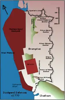 The defences in 1770.