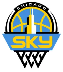 Chicago Sky logo