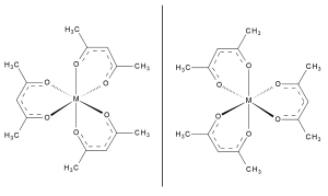 Scheme 2. Chirality of M(acac)3