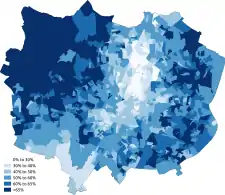 Christianity