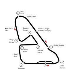 Aintree Circuit