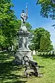 Evergreen Cemetery, Portland