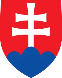 Slovakia