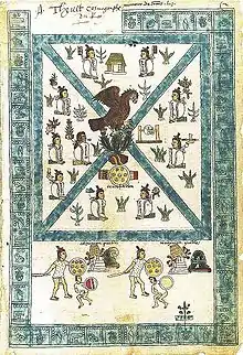 A painting from Codex Mendoza showing the Aztec legend of the foundation of Tenochtitlán, c.1553