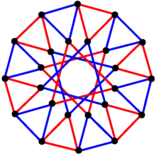 3{6}2,  or , with 24 vertices in black, and 16 3-edges colored in 2 sets of 3-edges in red and blue