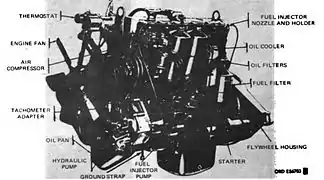 Ordnance design LDT-465(left front)