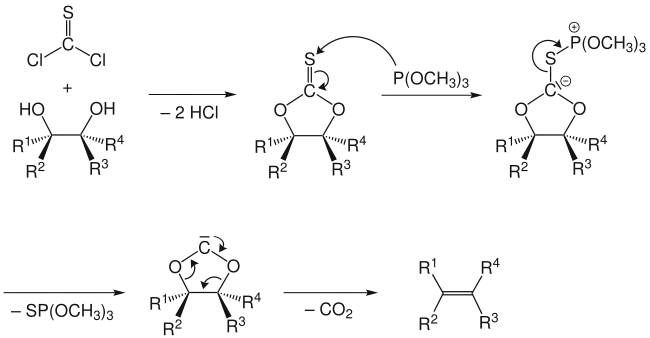 Proposed Mechanism of the Corey-Winter Olefination