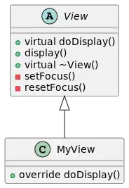 Cpp template method pattern UML.svg