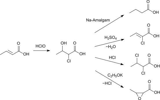 Reaction of crotonic acid into 2-chloro-3-hydroxybutanoic acid and subsequent reactions