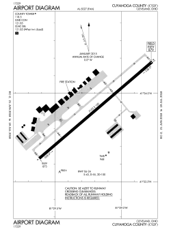 Diagram of airport layout