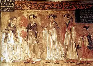 Female court attendants, a mural from an Eastern Han (25-220 AD) tomb in Zhengzhou, Henan province