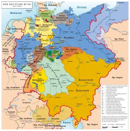 States part of the German Confederation, 1815–1866