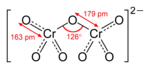 The structure and bonding of the dichromate ion