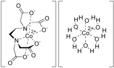 Skeletal formula of dicobalt edetate