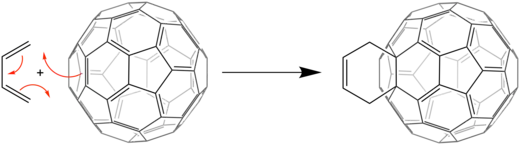 Diels-Alder reaction of C60 Buckminsterfullerene with buta-1,3-diene.