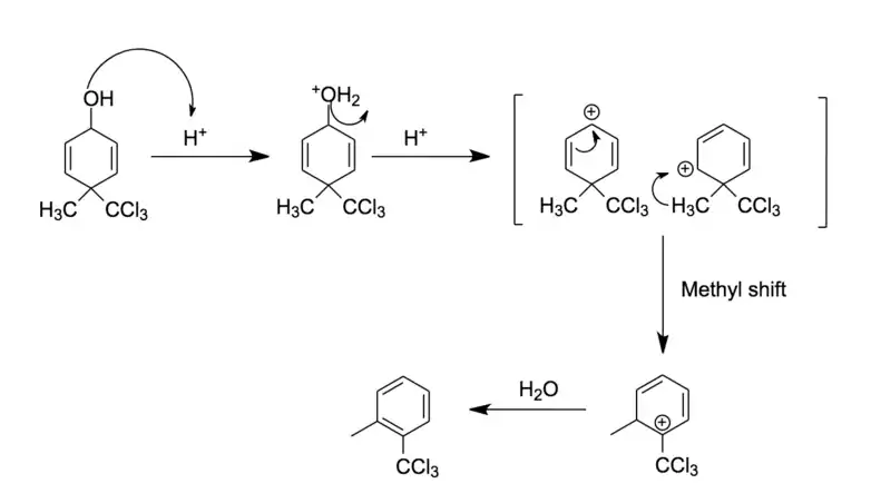 Dienol Benzene Rearrangement