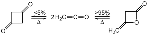 Dimerisation of ketene