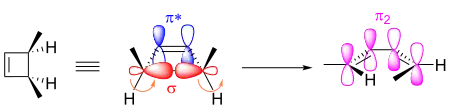 Dimethylcyclobutene ringopening mechanism frontier-orbital method