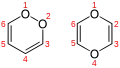 The isomers 1,2-dioxin (left) and 1,4-dioxin (right)