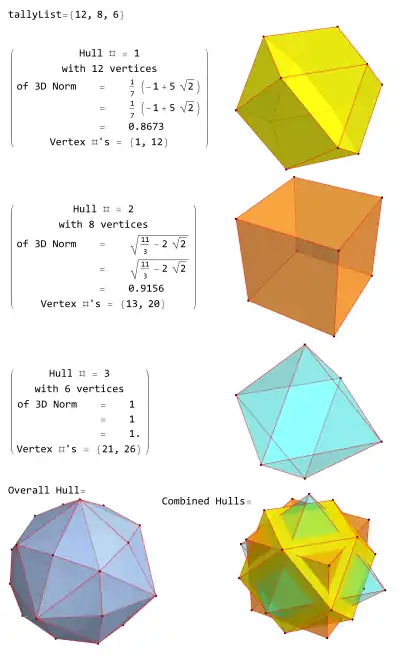 Combining an octahedron, cube, and cuboctahedron to form the disdyakis dodecahedron