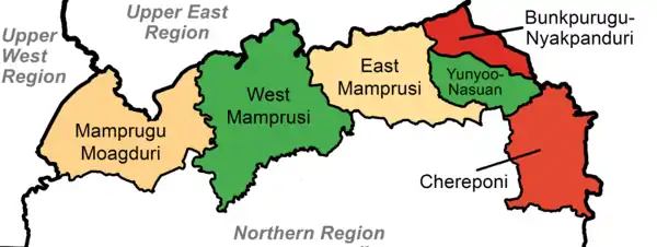 Districts of North East Region