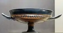 Example of a Droop cup