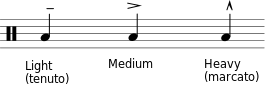 Tenuto (-) Long and connected; Accent (<) make note stronger; (^) staccato accent = short and separated with being stronger.