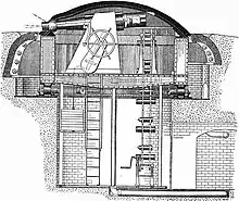 EB1911 Fortifications - Fig. 56.jpg