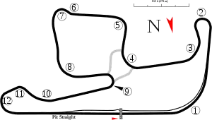 Eastern Creek Raceway