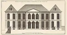 Elevation of the garden façade of the Hôtel de Moras