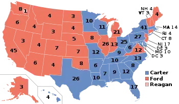 Map of the 1976 presidential election. Most western states are red whilst the majority of eastern states are blue.