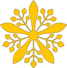 Emblem of Manchukuo