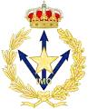 Emblem of the Operations Research Service