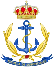 Emblem of the Non-Commissioned Officers Academy(ESUBO)