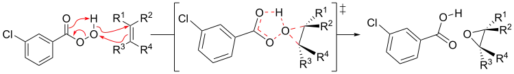 The butterfly mechanism for the Prilezhaev epoxidation reaction.