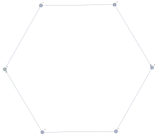 This mixed graph is Eulerian. The graph is even but not symmetric which proves that evenness and symmetricness are not necessary and sufficient conditions for a mixed graph to be Eulerian.