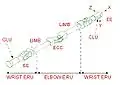 In-orbit replaceable units (ERUs) of ERA