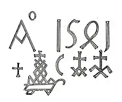 Signature of stonemasons, around 1500