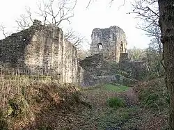 Ewloe Castle