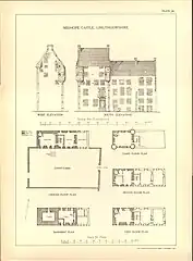 Elevations and plans