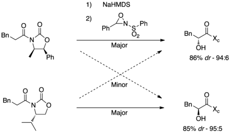 Evans aldol with oxaziridine