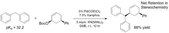 Expanded Nucleophile Scope