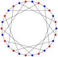 The chromatic number of the F26A graph is 2.