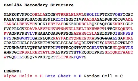 FAM149A secondary structure from GOR4 via Biology WorkBench